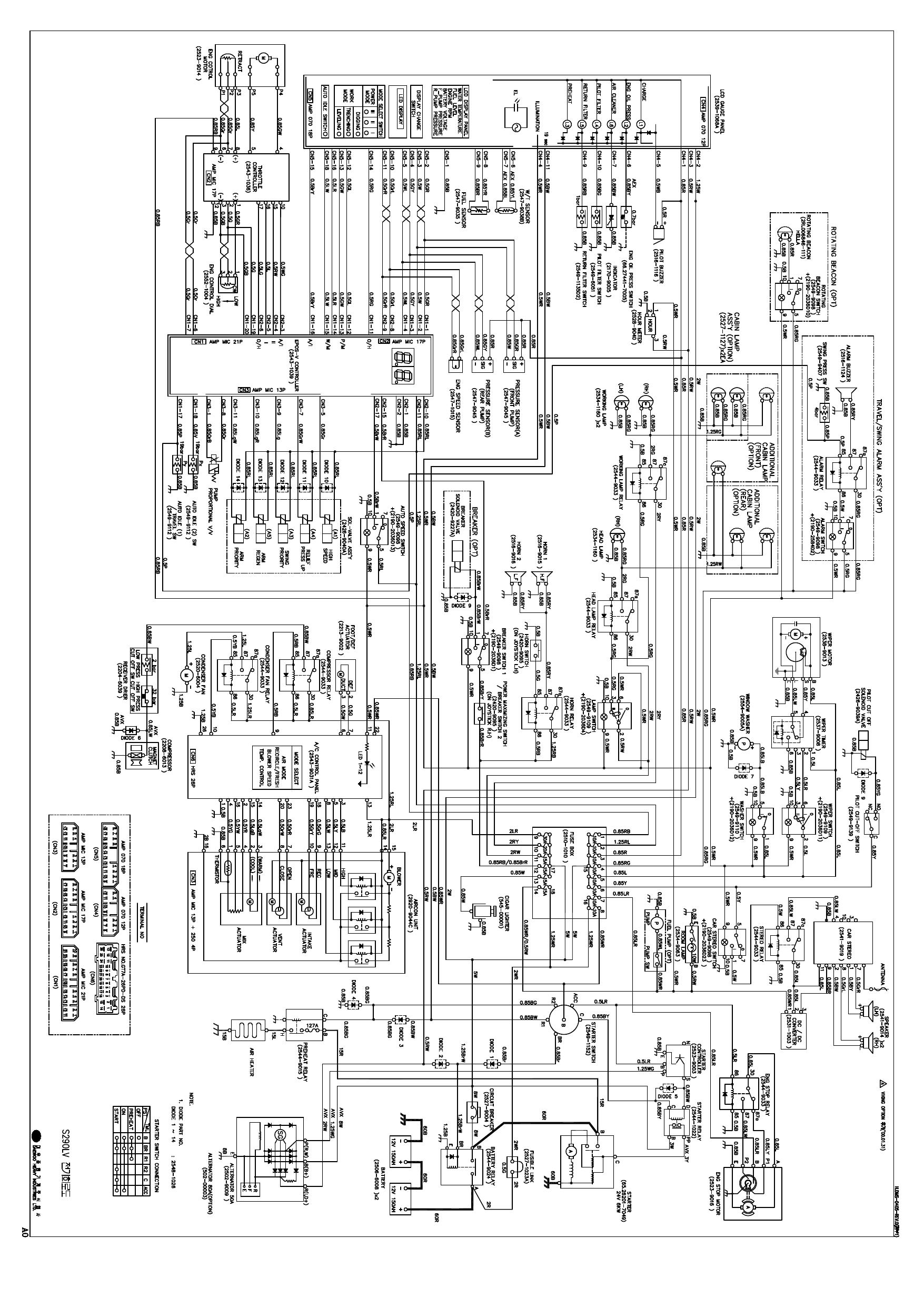 S290 ELECTRICAL CIRCUIT DIAGRAM Schematic Daewoo Doosan